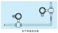 電磁污水流量計的特點(diǎn)和安裝要求